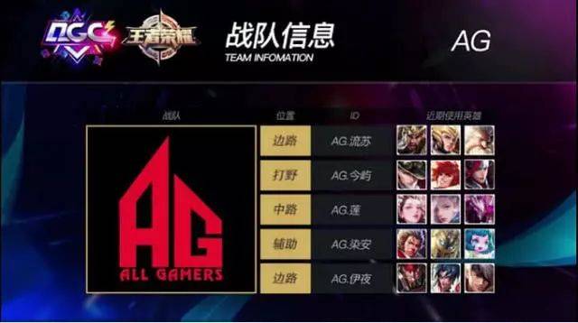 守门员位置 守门员位置