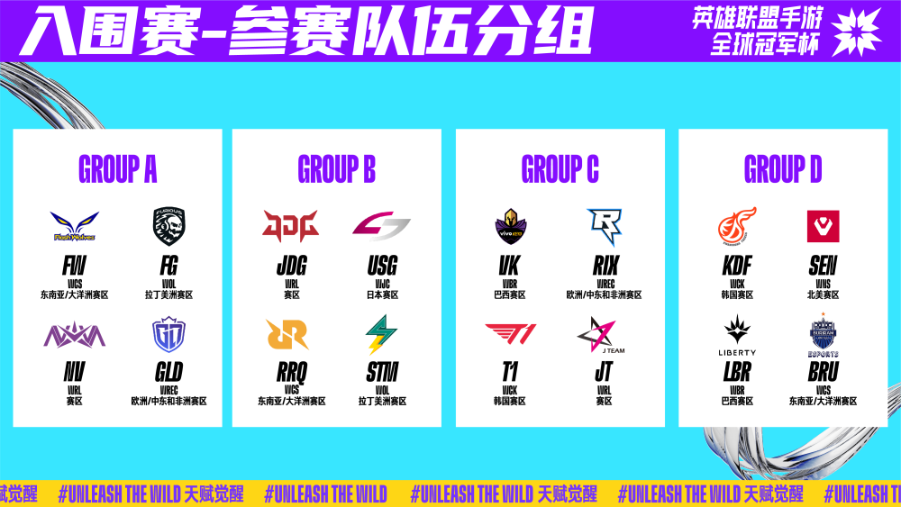 系统训练和 系统训练和