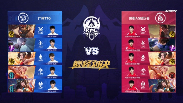 状态正佳 状态正佳