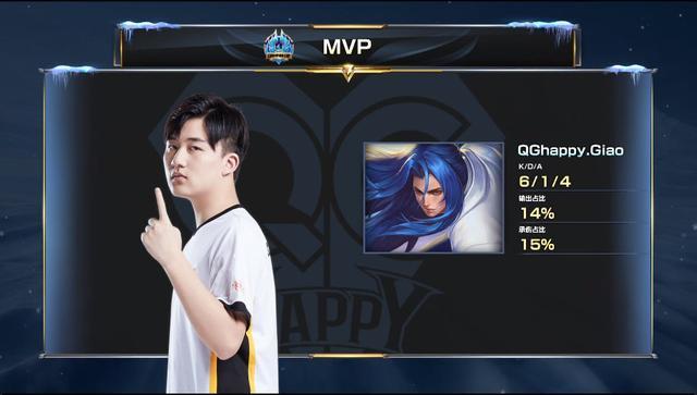 不敢冒险尝 不敢冒险尝