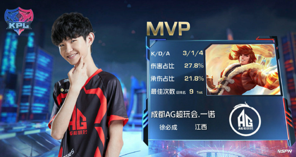 费者的行为 费者的行为