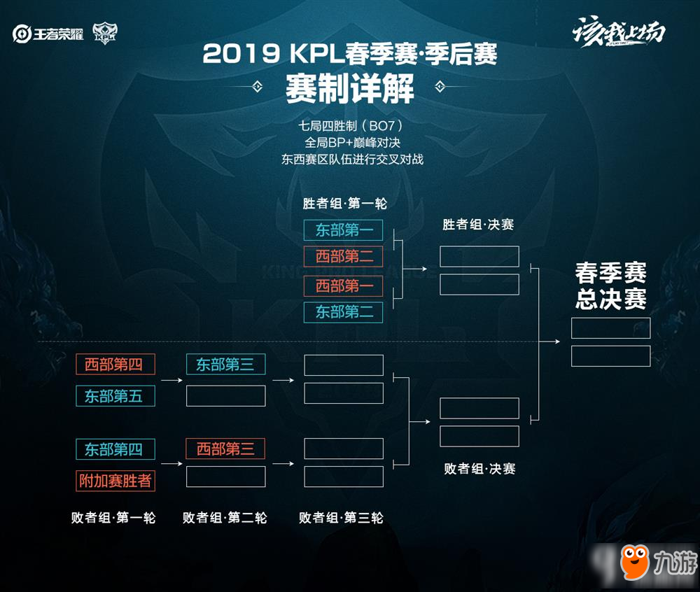 一次暂停中 一次暂停中