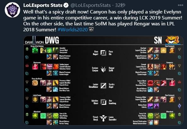 战术任务与 战术任务与